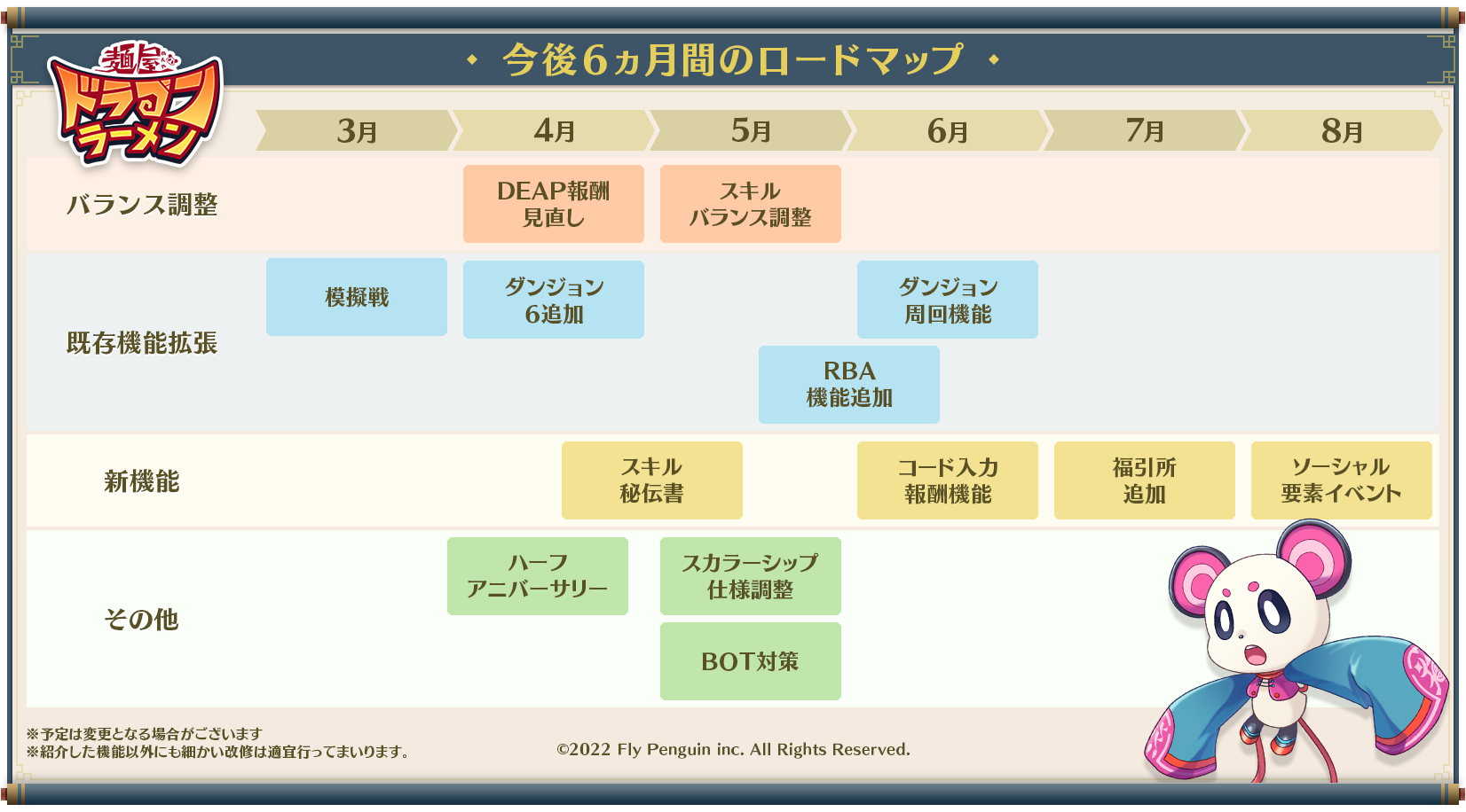 お知らせ